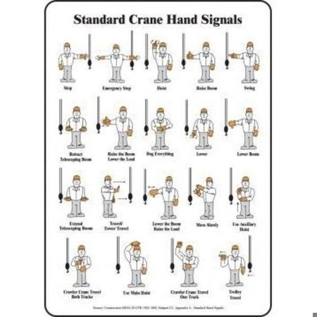 Accuform SAFETY SIGN  STANDARD CRANE HAND MEQM540VP MEQM540VP